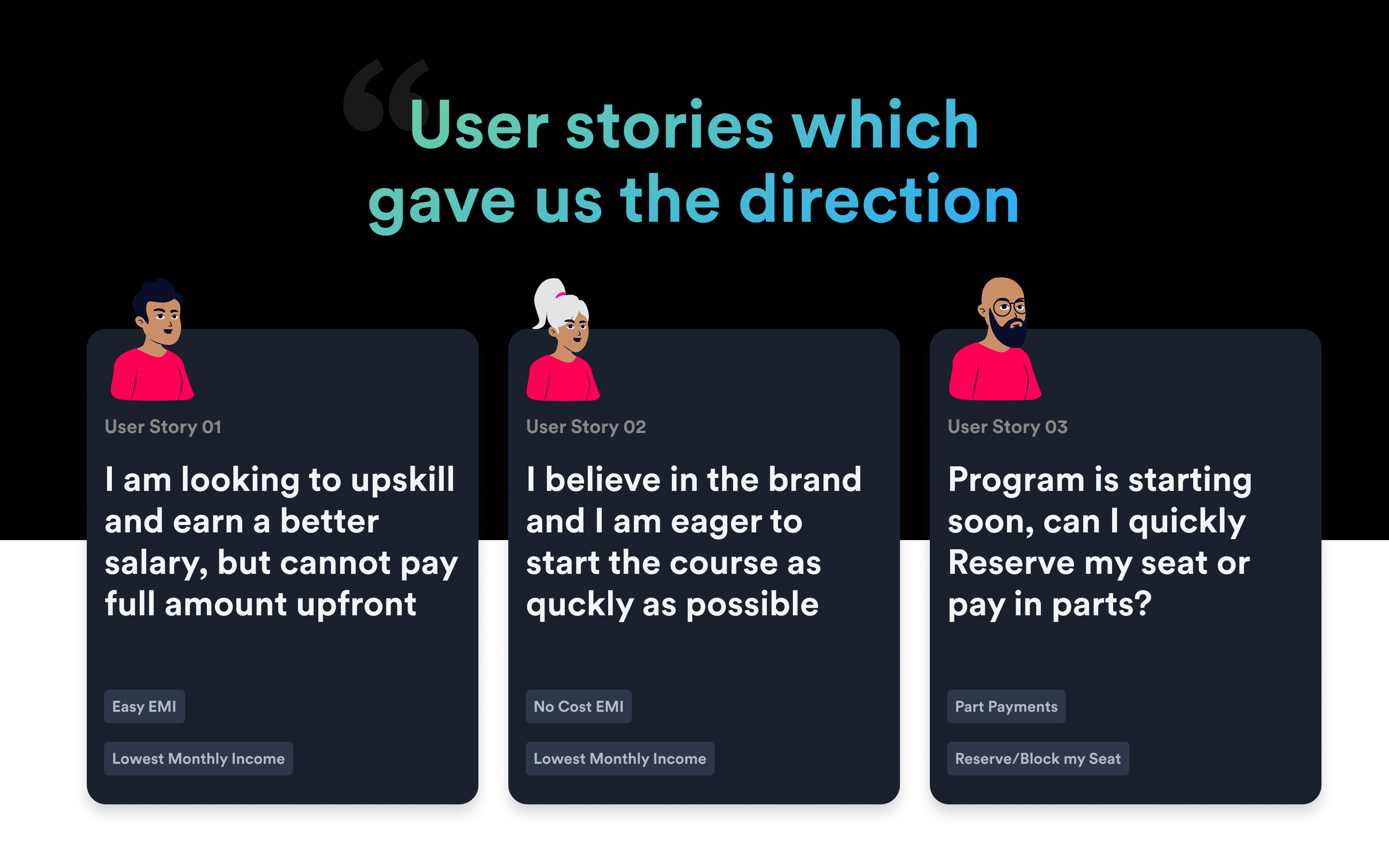 user personas image